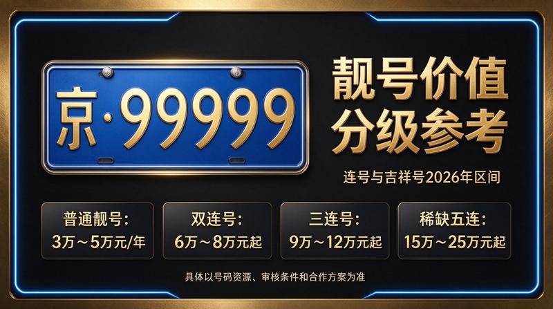 京牌租赁办公室